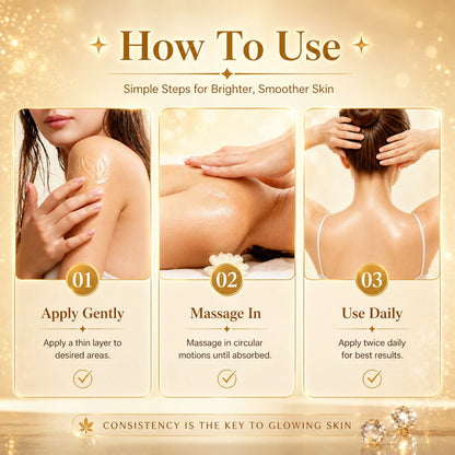 SilkTone Brightening Body Serum